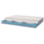 LYNGÖR Divan bed, Vågstranda extra firm/light blue dark grey, 160x200 cm - تصویر 5