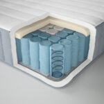 LYNGÖR Divan bed, Valevåg firm/extra firm/light blue dark grey, 180x200 cm - تصویر 3